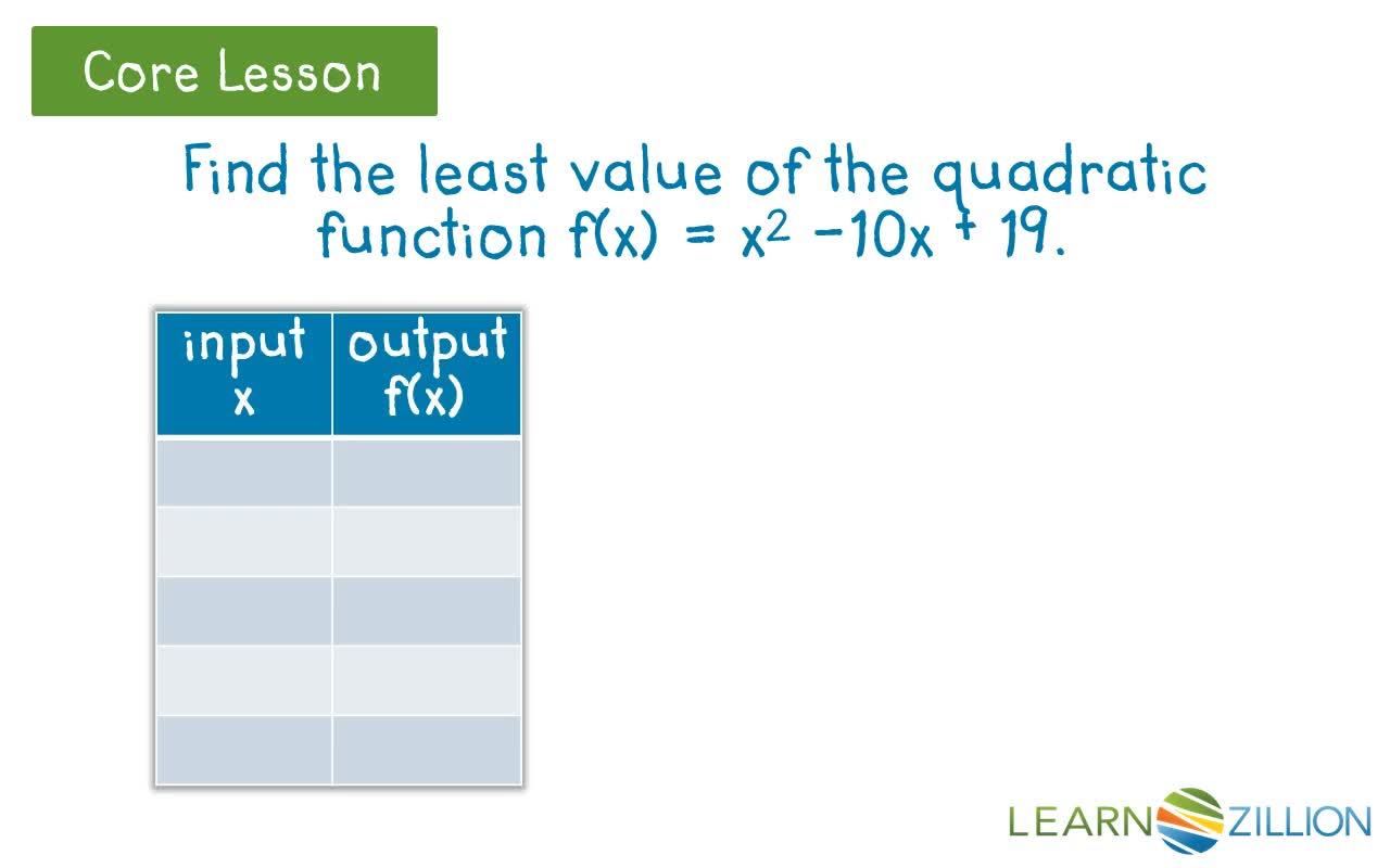 Finding the Maximum or Minimum Value of a Quadratic Function by Completing the Square